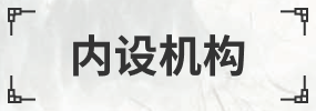 內設機構